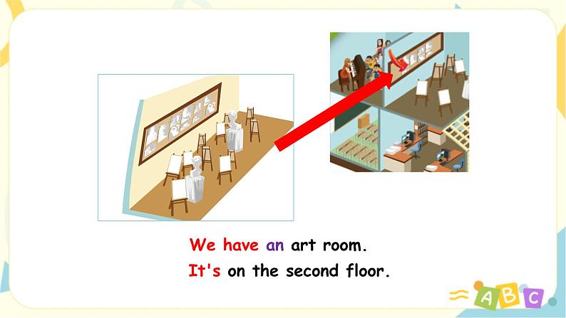 PEP4B Unit1 BLet 's learn& Let 's check教学课件（鄢雨晴，肖红燕）第7页