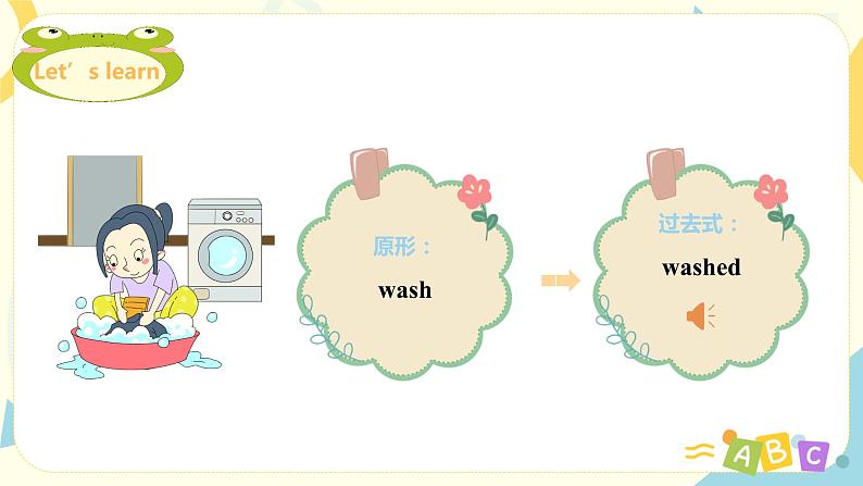 人教版六年级下册第二单元第二课时Part A Let's learn  课件+教案+同步练习03