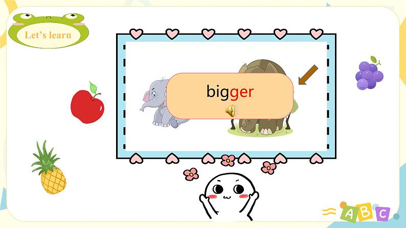 人教版六年级下册第一单元第四课时Part B Let’s learn 课件+教案+同步练习03