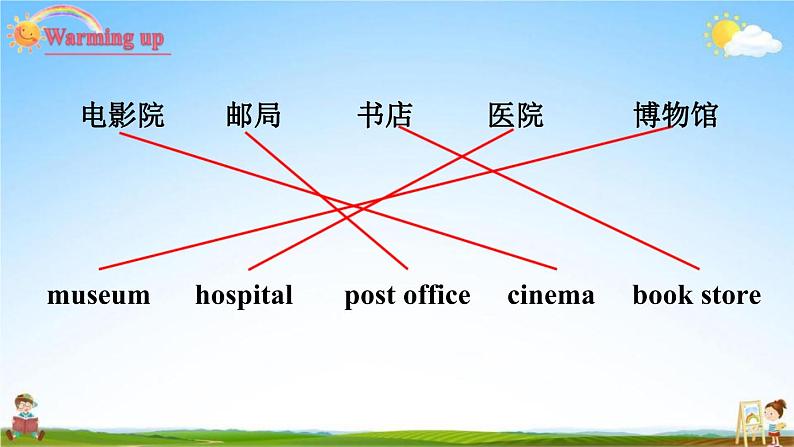 人教PEP版六年级英语上册《Unit 1 第三课时》教学课件PPT小学优秀公开课第2页