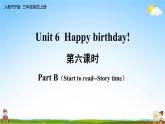 人教PEP版三年级英语上册《Unit 6 第六课时》教学课件PPT小学优秀公开课