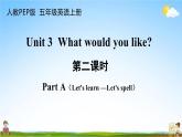 人教PEP版五年级英语上册《Unit 3 第二课时》教学课件PPT小学优秀公开课