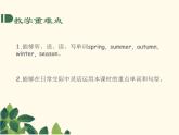 PEP5年级英语下册 Unit2 第二课时课件PPT