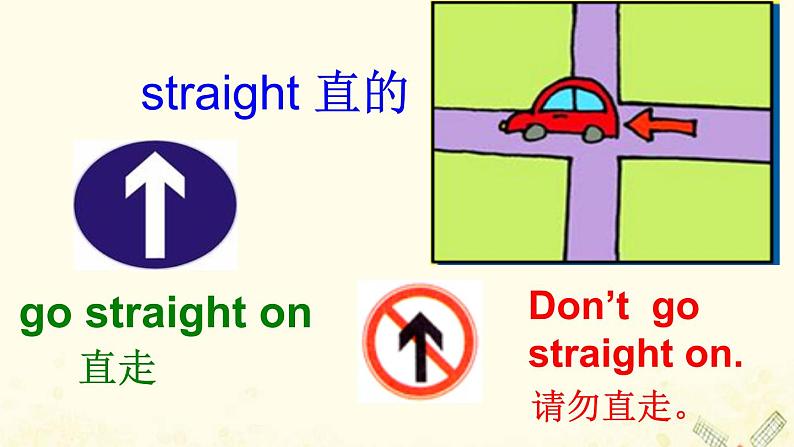 六年级英语上册Module10Unit2Gostraighton教学课件外研版三起08