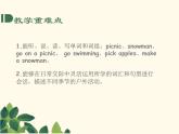PEP5年級英語下冊 Unit2 第五課時課件PPT