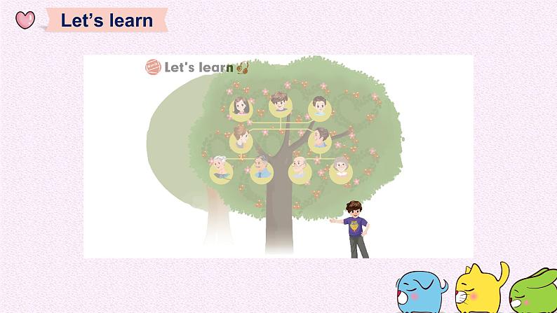 三年级下册Unit 2 Part B 第二课时课件+教案+习题+音频+视频03