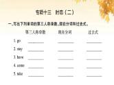 小升初英语归类冲刺专项复习卷四时态二课件