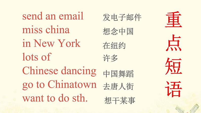 六年级英语上册Module2Unit1There'sChinesedancing教学课件外研版三起06