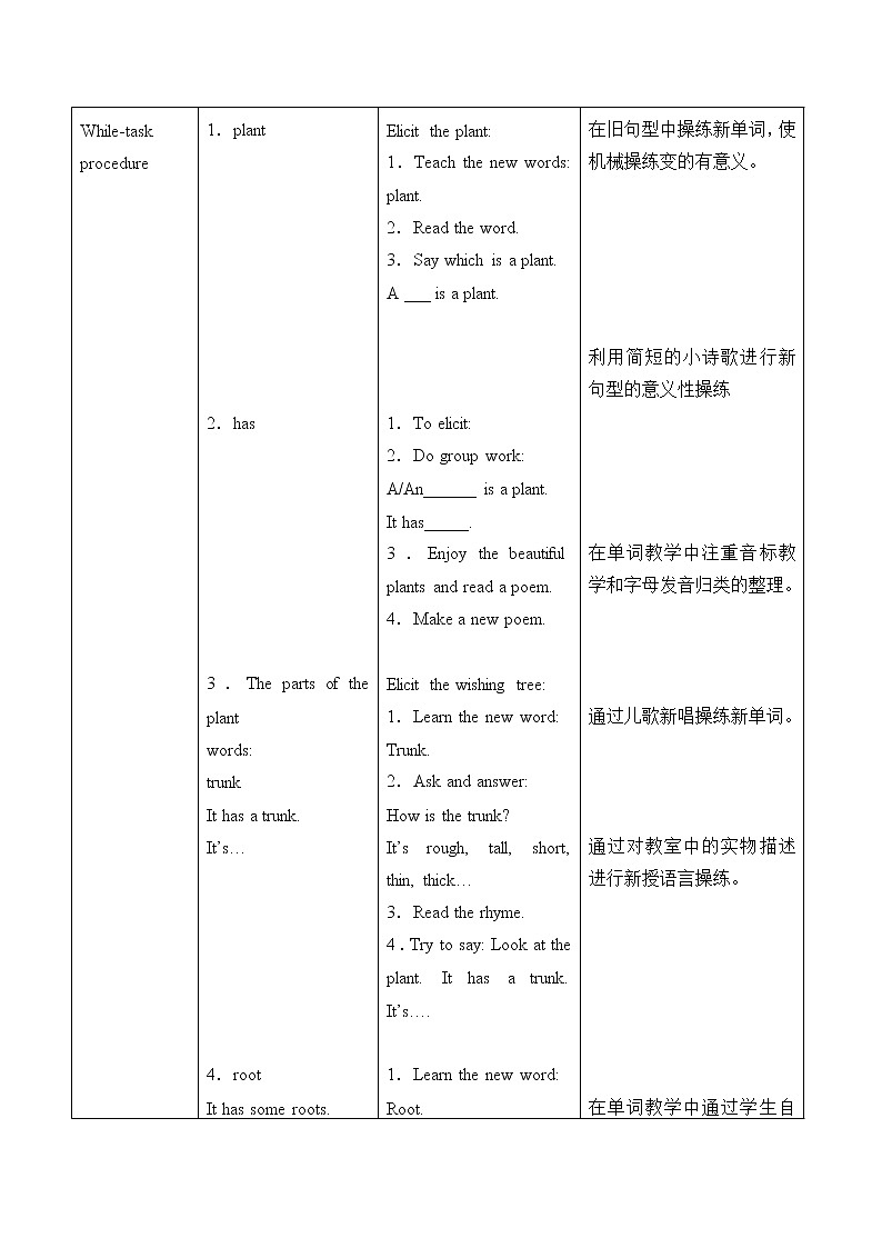 沪教版英语三年级上册（试用版） Module 4 Unit 3  Plants_（教案）02