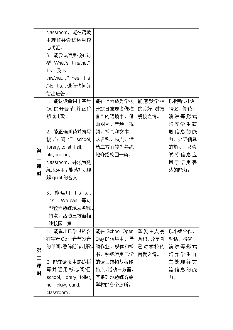 沪教版英语三年级上册（试用版） Module 3 Unit 1 My school（教案）02
