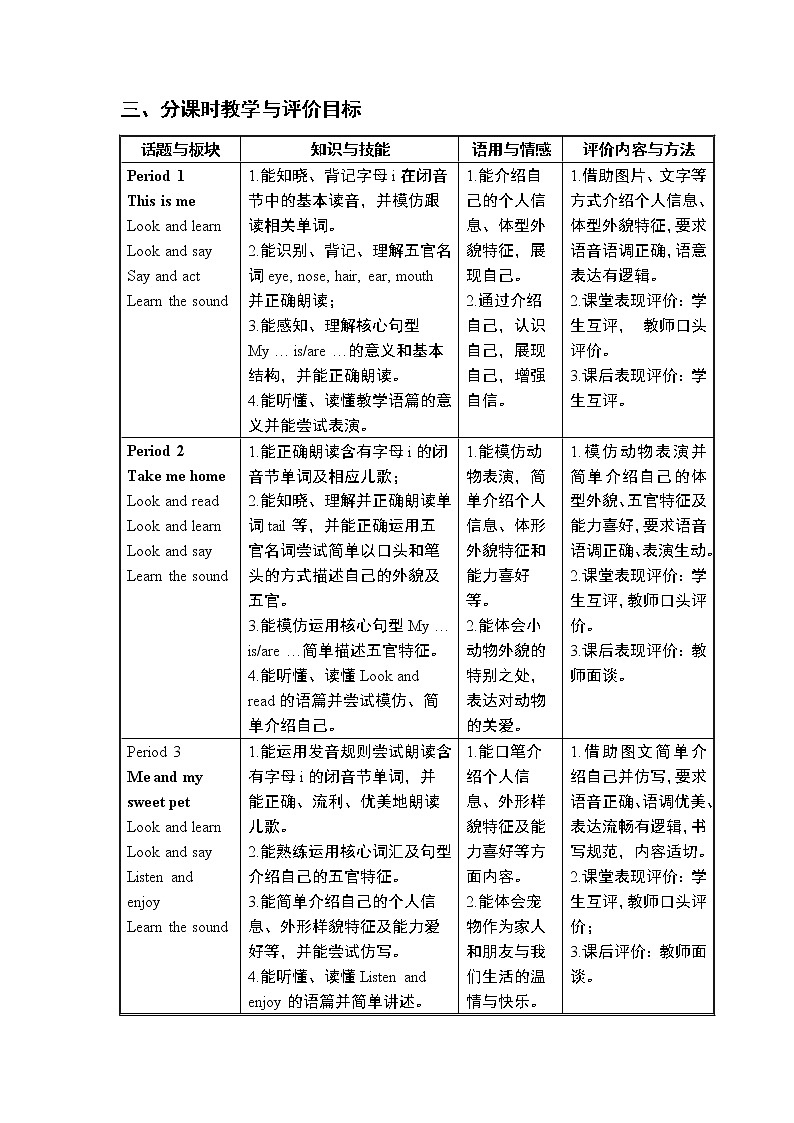 沪教版英语三年级上册（试用版） Module 2 Unit 3  About me(1)（教案）03