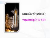 外研版英语六年级下册 Module 6 Unit 2 课件+音视频素材