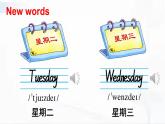 外研版英語(yǔ)四年級(jí)下冊(cè) Module 3 Unit 2 課件+音視頻素材