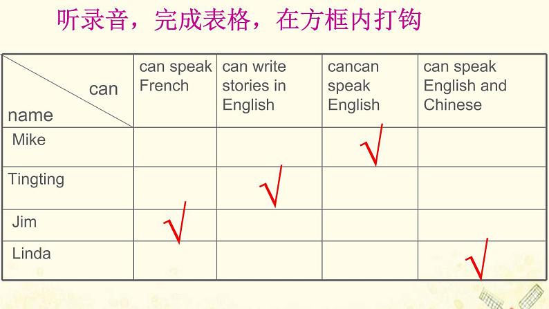 六年级英语上册Module5Unit2IcanspeakFrench教学课件外研版三起04