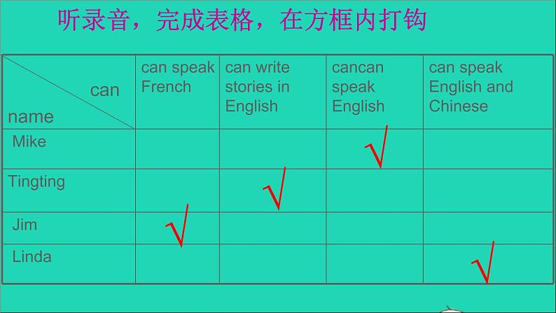 外研版六年级英语上册Module5Unit2IcanspeakFrench教学课件04