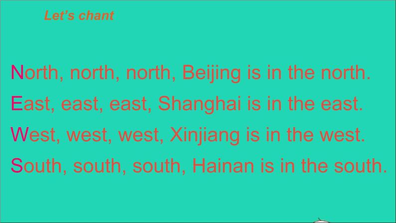 外研版六年级英语上册Module1Unit2It 'sinthewest教学课件2第2页
