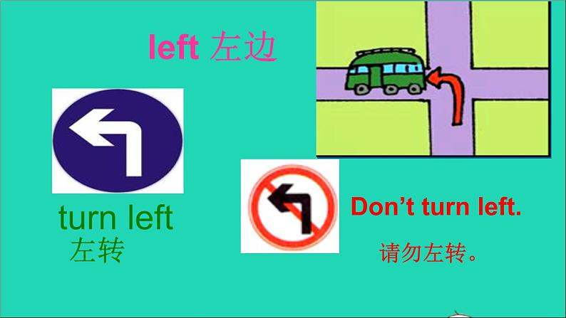 外研版六年级英语上册Module10Unit2Gostraighton教学课件第6页