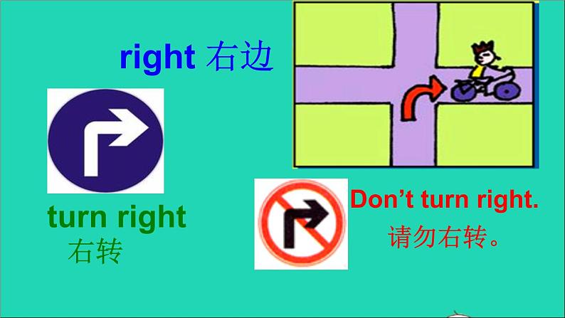 外研版六年级英语上册Module10Unit2Gostraighton教学课件第7页