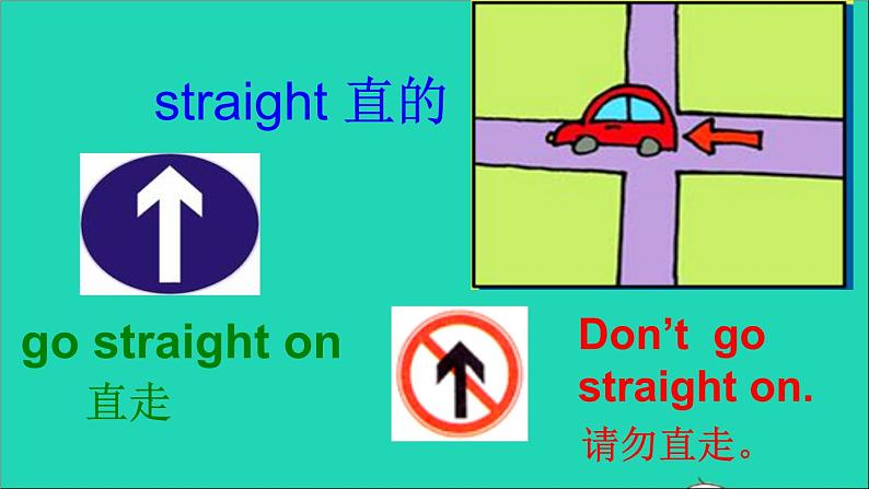 外研版六年级英语上册Module10Unit2Gostraighton教学课件第8页