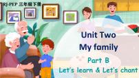 英语三年级下册Unit 2 My family Part B背景图课件ppt