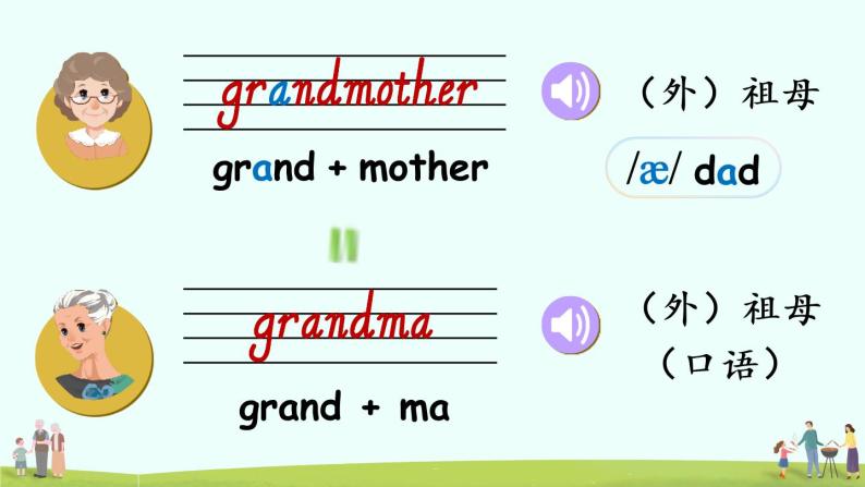 mp4sister(音频).wavgrandpa(音频).wavgrandmother(音频).