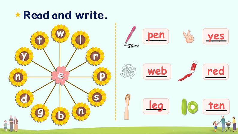Unit 2 Part B&C 第6课时第3页