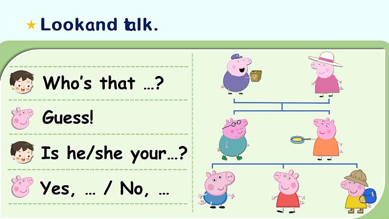 Unit 2 Part B&C 第6课时第5页