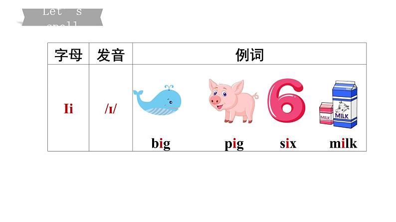 三年级下册Unit 6 Part B 第一课时课件+教案+习题+音频+视频06