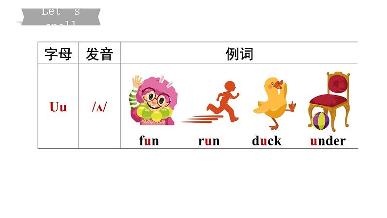 三年级下册Unit 6 Part B 第一课时课件+教案+习题+音频+视频08