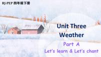 小学英语人教版 (PEP)四年级下册Unit 3 Weather Part A图片课件ppt