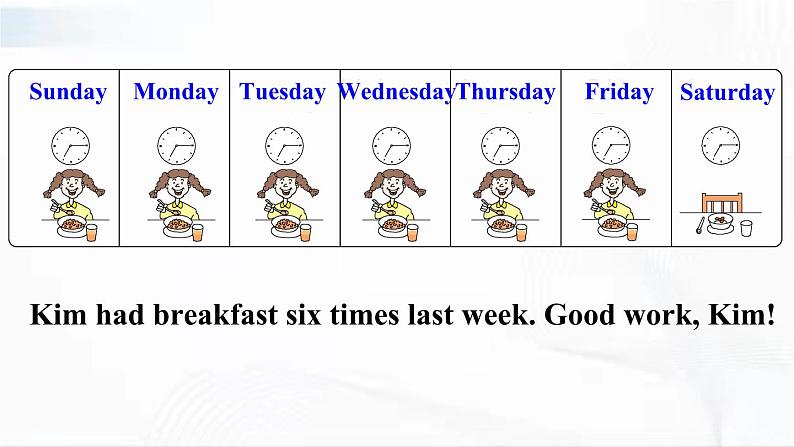 冀教版英语六年级下册 lesson 7 教学课件+同步教案+音视频素材08