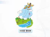 冀教版英语六年级下册 lesson 18 教学课件+同步教案+音视频素材