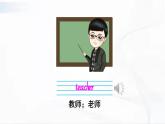 冀教版英语四年级下册 Lesson 1 教学课件+同步教案+同步练习+音视频素材