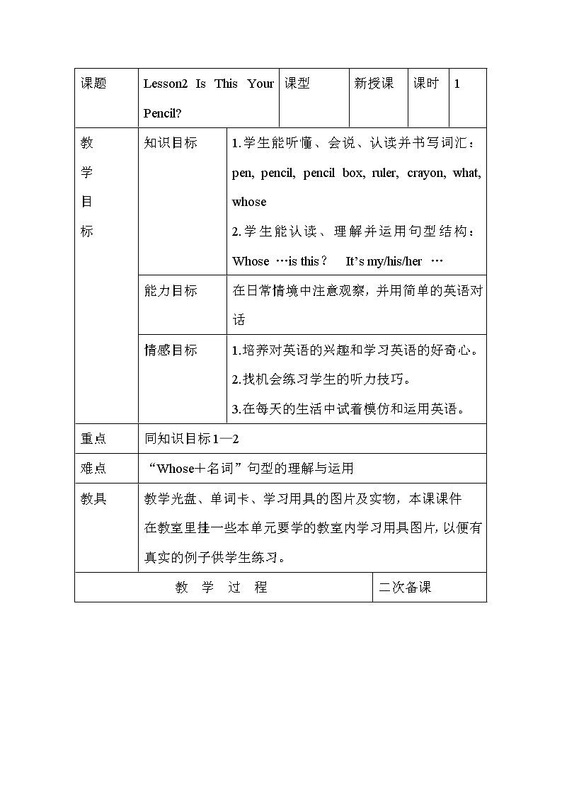 冀教版英语四年级下册 Lesson 2 教学课件+同步教案+同步练习+音视频素材01