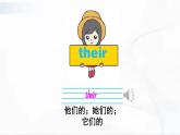 冀教版英语四年级下册 Lesson 20 教学课件+同步教案+同步练习+音视频素材