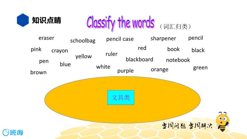 英语三年级【知识精讲】2.单词、词组(1)单词词组——文具和颜色课件PPT07