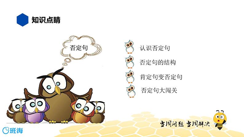 英语三年级【知识精讲】16.句型(2)否定句课件PPT02