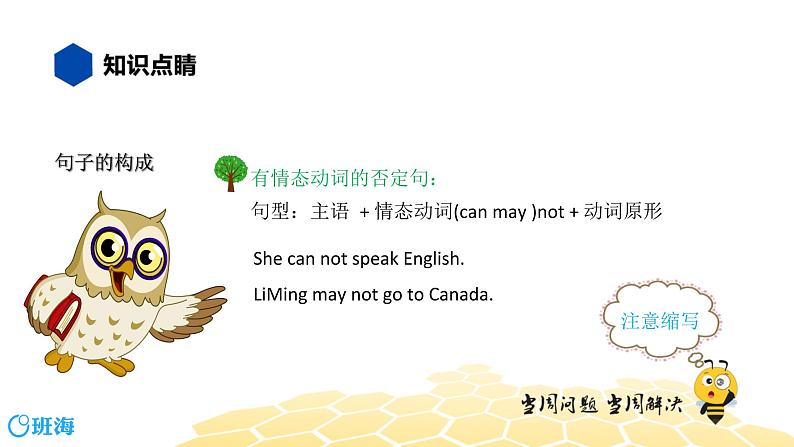 英语三年级【知识精讲】16.句型(2)否定句课件PPT05