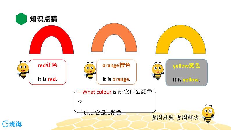 英语三年级【知识精讲】Module 1 Unit 2 My favourite colour is yellow.课件PPT06