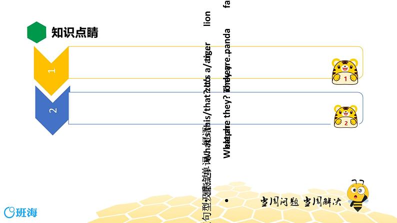 英语三年级【知识精讲】Module 2 Unit 1 They‘re monkeys.课件PPT06