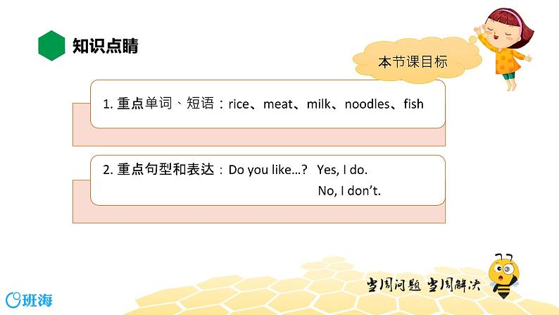 英语三年级【知识精讲】Module 4 Unit 1 Do you like meat_课件PPT第5页