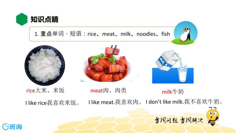 英语三年级【知识精讲】Module 4 Unit 1 Do you like meat_课件PPT06