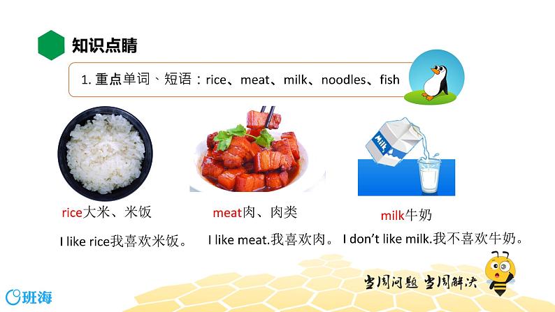 英语三年级【知识精讲】Module 4 Unit 1 Do you like meat_课件PPT第6页