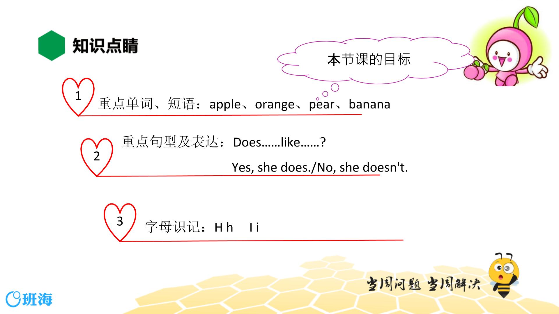 英语三年级【知识精讲】Module 4 Unit 2 Does Lingling Like Oranges_课件PPT-教习网|课件下载