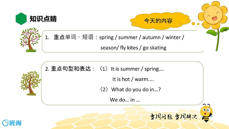 英语三年级【知识精讲】Module 7 Unit 1 We fly kites in spring.课件PPT第4页