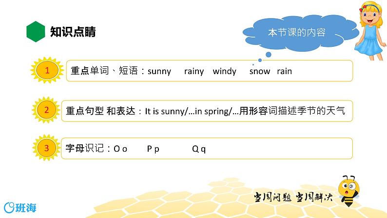 英语三年级【知识精讲】Module 7 Unit 2  It’s warm today.课件PPT第4页