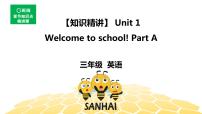 英语三年级【知识精讲】Unit 1 Welcome back to school! Part A课件PPT