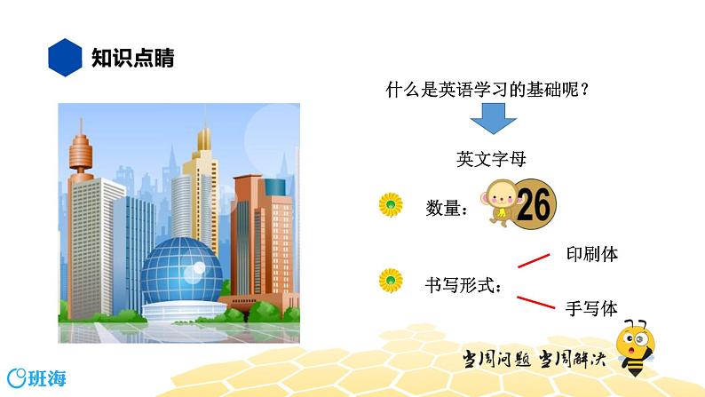 英语四年级【知识精讲】1.字母(1)字母识记课件PPT02