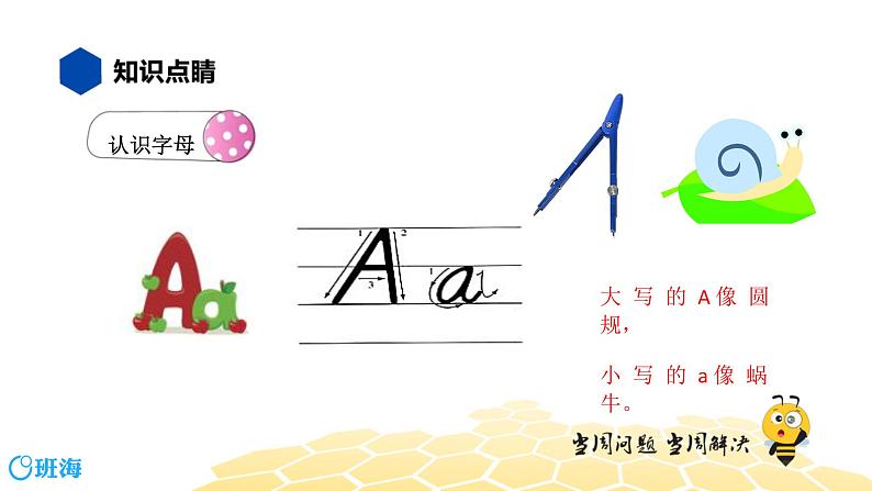 英语四年级【知识精讲】1.字母(1)字母识记课件PPT03