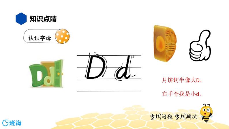 英语四年级【知识精讲】1.字母(1)字母识记课件PPT06